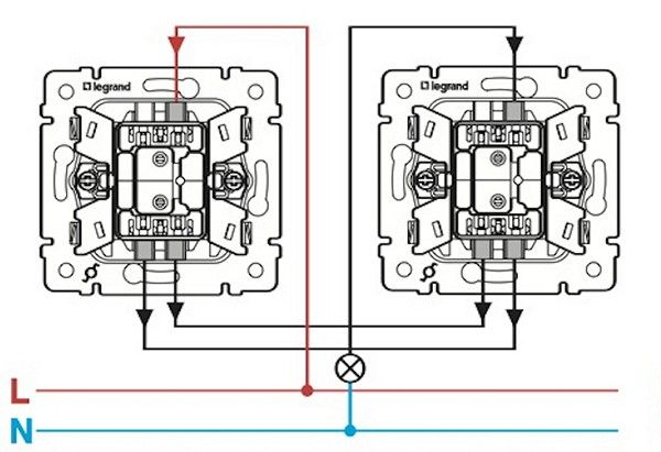 Для розуміння принципу комутації слід схему підключення прохідного вимикача поділяють на дві частини (строго навпіл кожен провід), а потім скрутити знову використовуючи ізоляційну стрічку