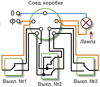 Схема підключення трьох прохідних вимикачів: