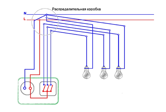 Схема від Двоклавішний конструкції відрізняється тільки наявністю ще одного контакту, і як наслідок, з'єднання