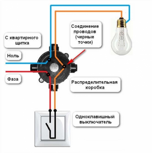 Найчастіше схема підключення вимикача світла виглядає наступним чином: