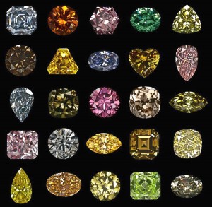 Експерти виділяють 6 ступенів рідкості квітів діамантів: 1 зелений, 2 червоний, 3 - блакитний, 4 - рожевий, 5 - жовтий і 6 - коньячний